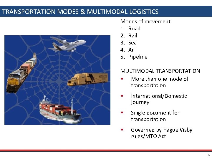 TRANSPORTATION MODES & MULTIMODAL LOGISTICS Modes of movement 1. Road 2. Rail 3. Sea