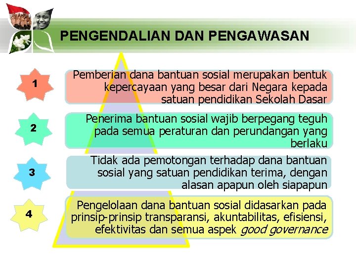 PENGENDALIAN DAN PENGAWASAN 1 2 3 4 Pemberian dana bantuan sosial merupakan bentuk kepercayaan