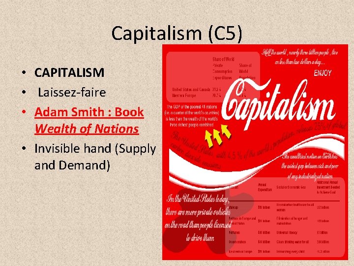 Capitalism (C 5) • CAPITALISM • Laissez-faire • Adam Smith : Book Wealth of