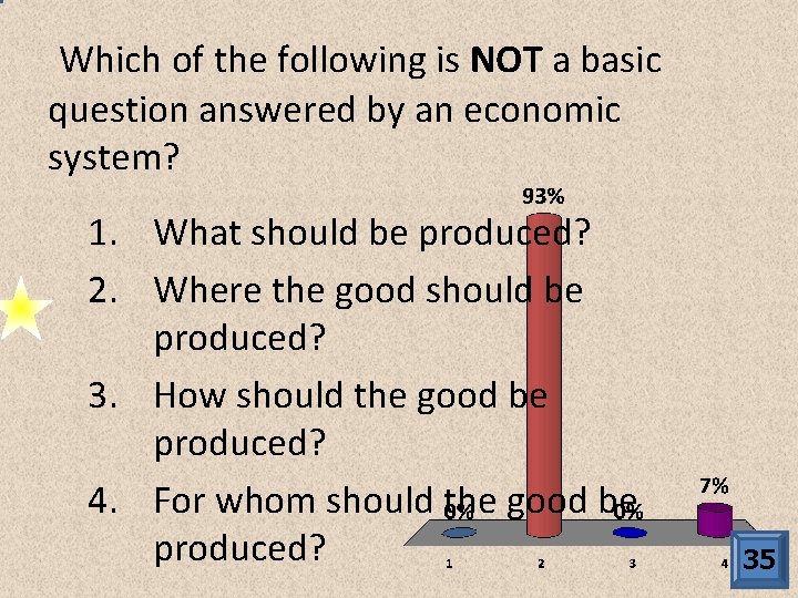  Which of the following is NOT a basic question answered by an economic