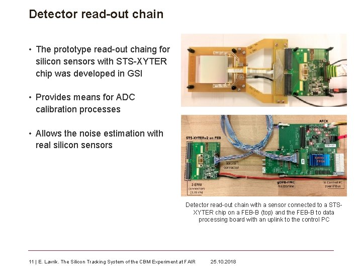 Detector read-out chain • The prototype read-out chaing for silicon sensors with STS-XYTER chip