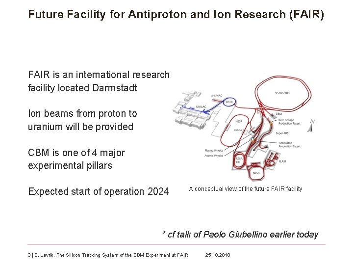 Future Facility for Antiproton and Ion Research (FAIR) FAIR is an international research facility