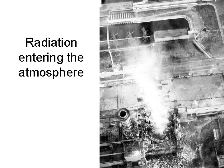 Radiation entering the atmosphere 