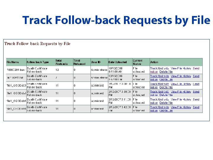 Track Follow-back Requests by File 