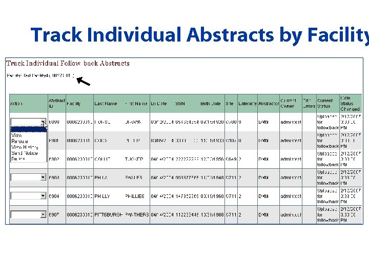 Track Individual Abstracts by Facility 