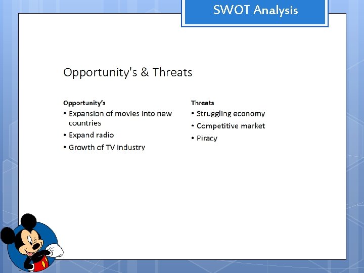 SWOT Analysis 