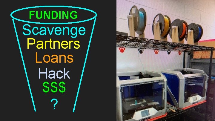 FUNDING Funding Scavenge Partners Loans Hack $$$ ? 