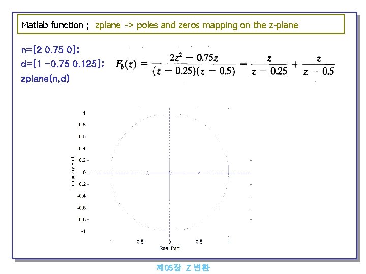 Matlab function ; zplane -> poles and zeros mapping on the z-plane n=[2 0.