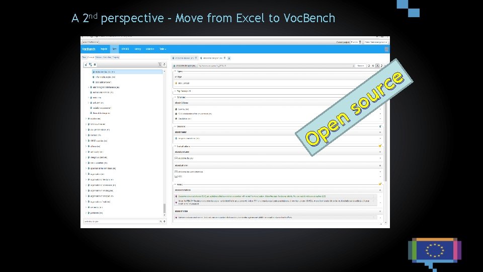 A 2 nd perspective – Move from Excel to Voc. Bench n Voc. Bench