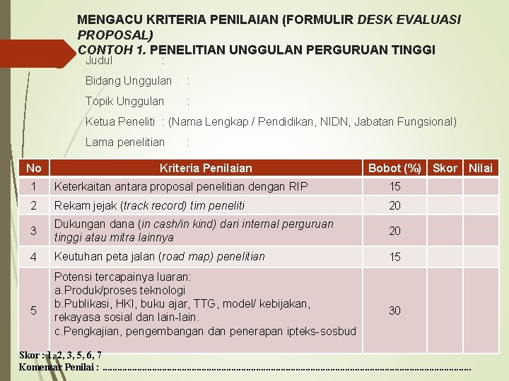 MENGACU KRITERIA PENILAIAN (FORMULIR DESK EVALUASI PROPOSAL) CONTOH 1. PENELITIAN UNGGULAN PERGURUAN TINGGI Judul