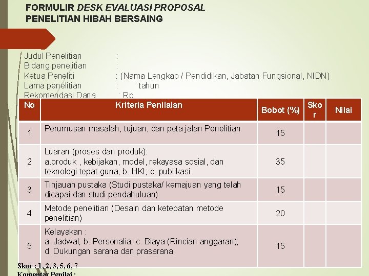 FORMULIR DESK EVALUASI PROPOSAL PENELITIAN HIBAH BERSAING Judul Penelitian Bidang penelitian Ketua Peneliti Lama