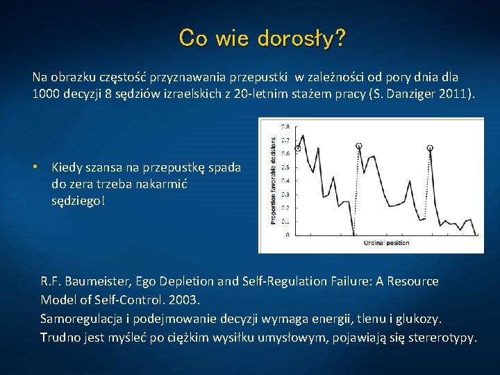 Co wie dorosły? Na obrazku częstość przyznawania przepustki w zależności od pory dnia dla