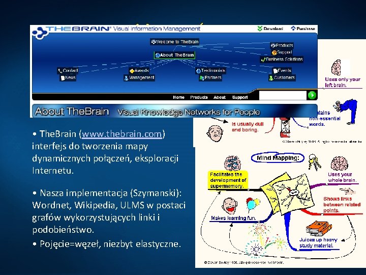Mapy mózgu Pomysł: procesy skojarzeniowe w mózgu można przedstawić przy pomocy grafów (T. Buzan).