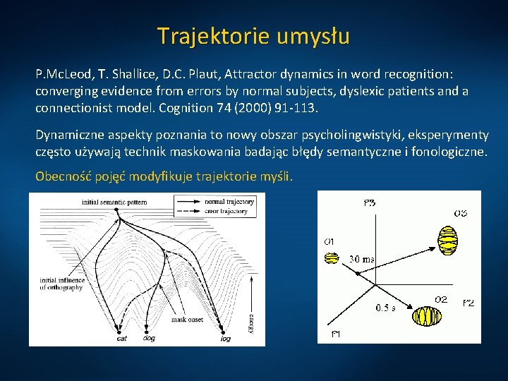 Trajektorie umysłu P. Mc. Leod, T. Shallice, D. C. Plaut, Attractor dynamics in word