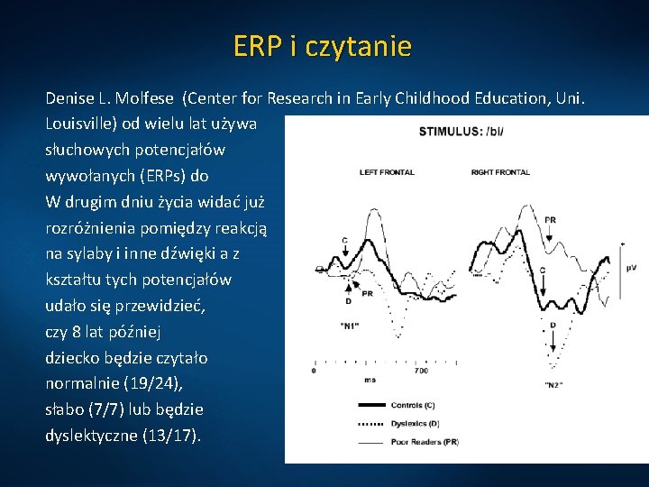 ERP i czytanie Denise L. Molfese (Center for Research in Early Childhood Education, Uni.