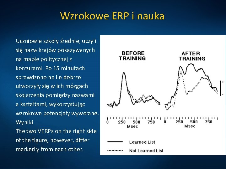 Wzrokowe ERP i nauka Uczniowie szkoły średniej uczyli się nazw krajów pokazywanych na mapie