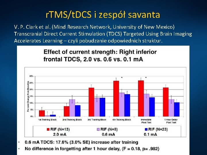 r. TMS/t. DCS i zespół savanta V. P. Clark et al. (Mind Research Network,