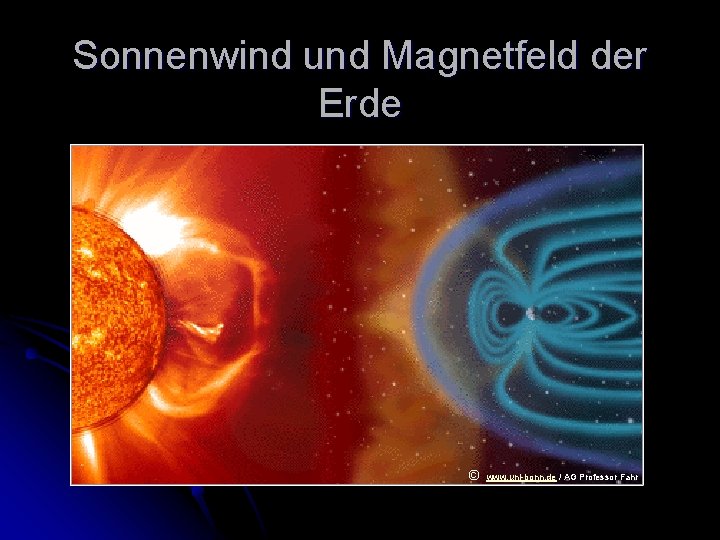 Sonnenwind und Magnetfeld der Erde © www. uni-bonn. de / AG Professor Fahr 