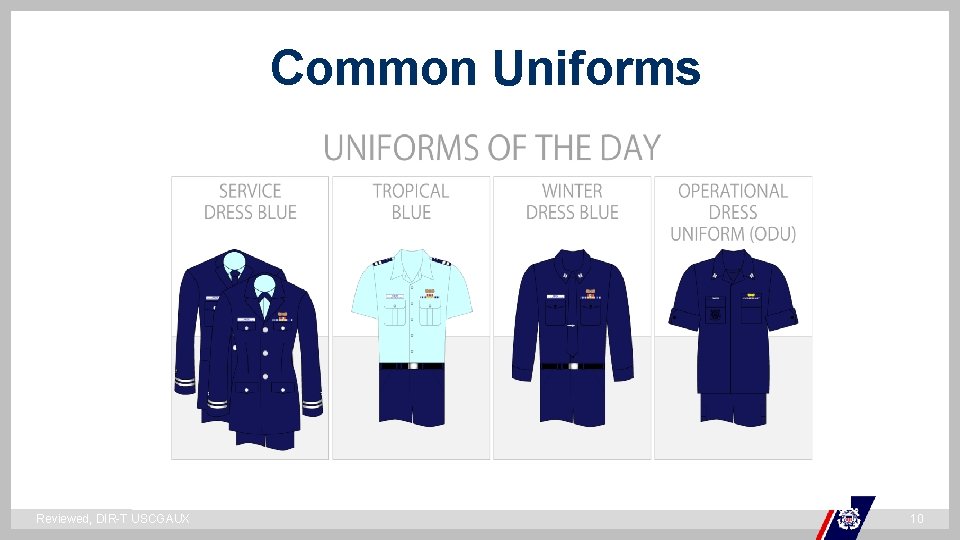 Common Uniforms ` Reviewed, DIR-T USCGAUX 10 