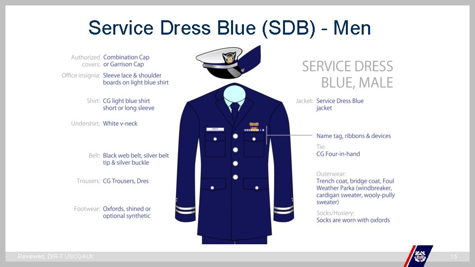 Service Dress Blue (SDB) - Men ` Reviewed, DIR-T USCGAUX 15 Service Dress Blue (SDB) - Men ` Reviewed, DIR-T USCGAUX 15