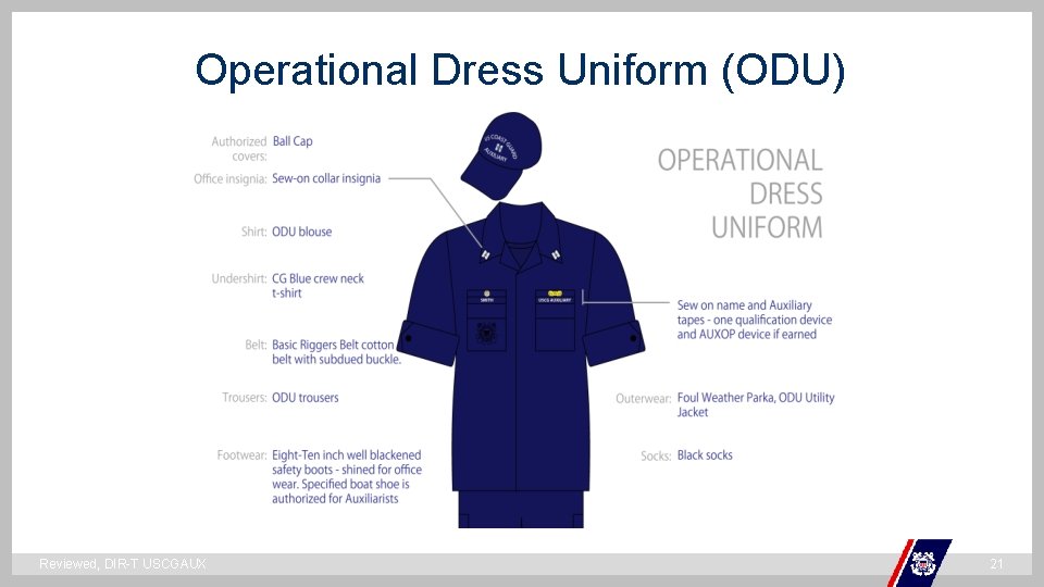 Operational Dress Uniform (ODU) ` Reviewed, DIR-T USCGAUX 21 Operational Dress Uniform (ODU) ` Reviewed, DIR-T USCGAUX 21