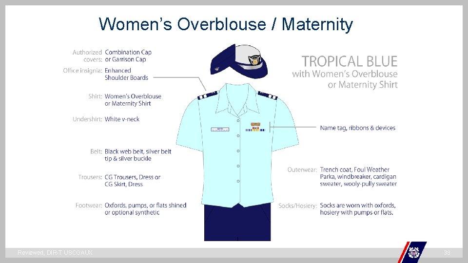 Women’s Overblouse / Maternity ` Reviewed, DIR-T USCGAUX 38 