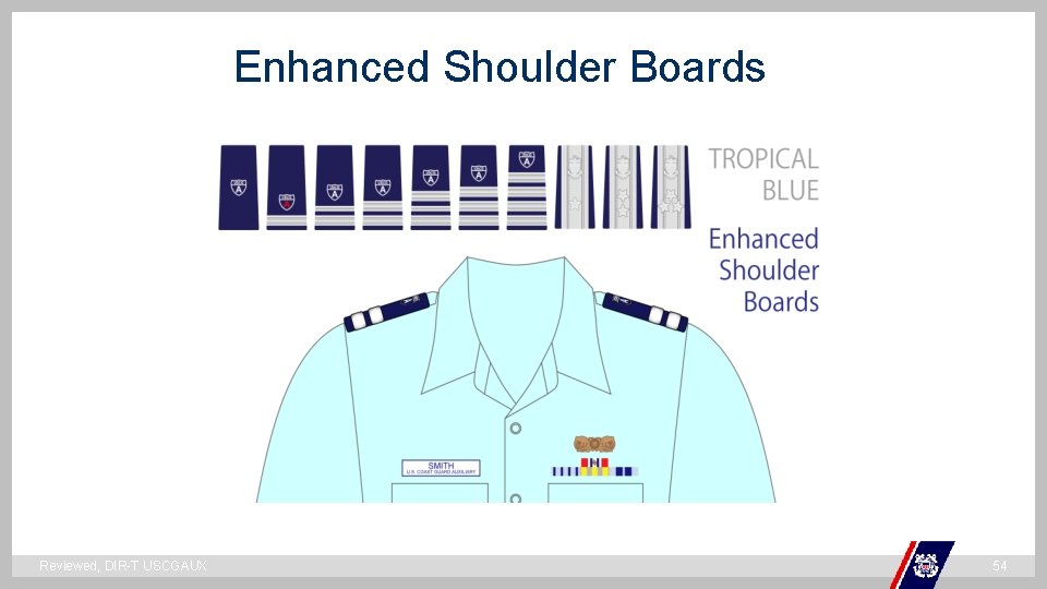 Enhanced Shoulder Boards ` Reviewed, DIR-T USCGAUX 54 Enhanced Shoulder Boards ` Reviewed, DIR-T USCGAUX 54