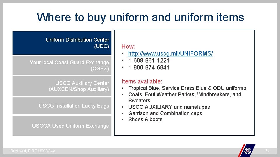 Where to buy uniform and uniform items Uniform Distribution Center (UDC) Your local Coast Where to buy uniform and uniform items Uniform Distribution Center (UDC) Your local Coast