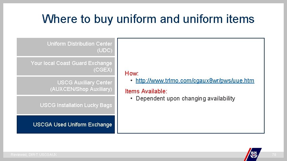 Where to buy uniform and uniform items Uniform Distribution Center (UDC) Your local Coast Where to buy uniform and uniform items Uniform Distribution Center (UDC) Your local Coast