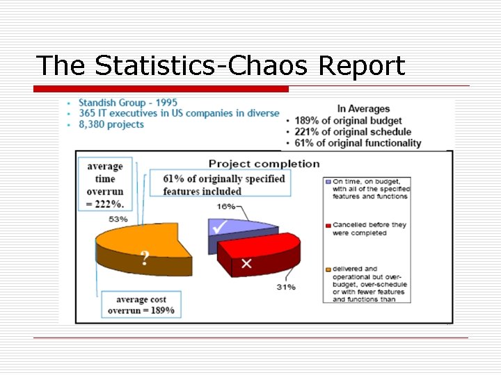 The Statistics-Chaos Report 