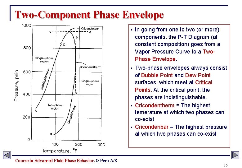 Two-Component Phase Envelope § In going from one to two (or more) components, the