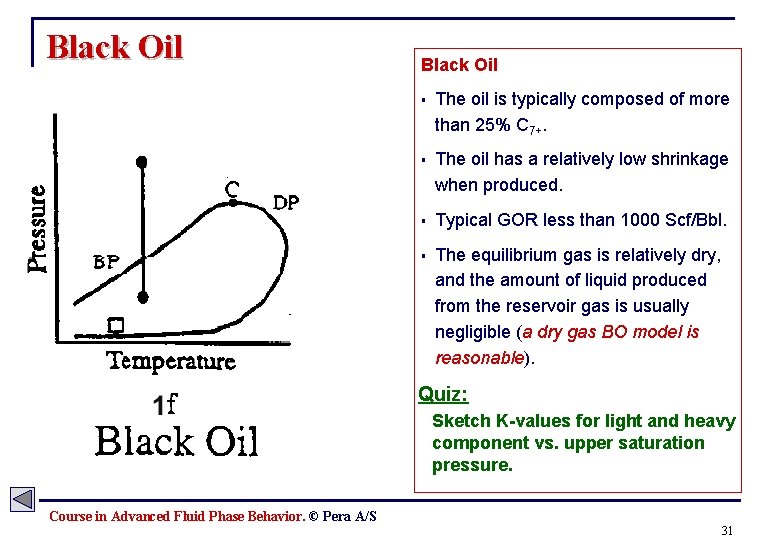 Black Oil § The oil is typically composed of more than 25% C 7+.