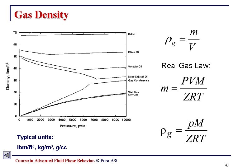 Gas Density Real Gas Law: Typical units: lbm/ft 3, kg/m 3, g/cc Course in