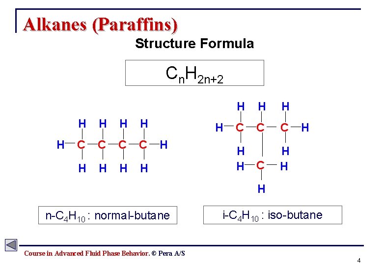Alkanes (Paraffins) Structure Formula Cn. H 2 n+2 H H H C C H