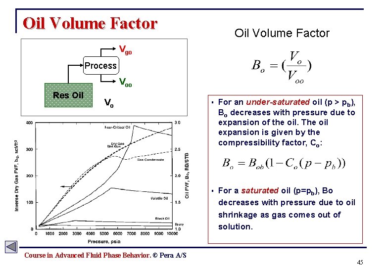Oil Volume Factor Vgo Process Voo Res Oil Vo § For an under-saturated oil