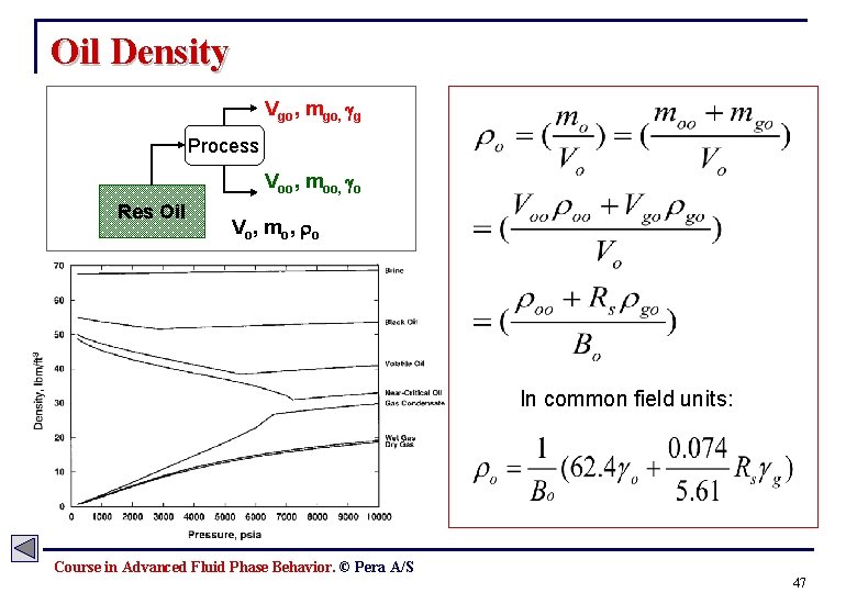 Oil Density Vgo, mgo, g Process Voo, moo, o Res Oil V o, m