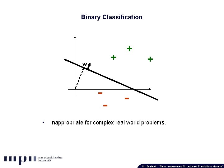 Binary Classification + + + w - - § Inappropriate for complex real world