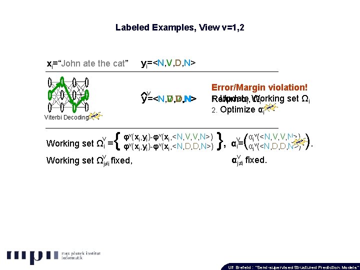 Labeled Examples, View v=1, 2 xi=“John ate the cat” yi=<N, V, D, N> v