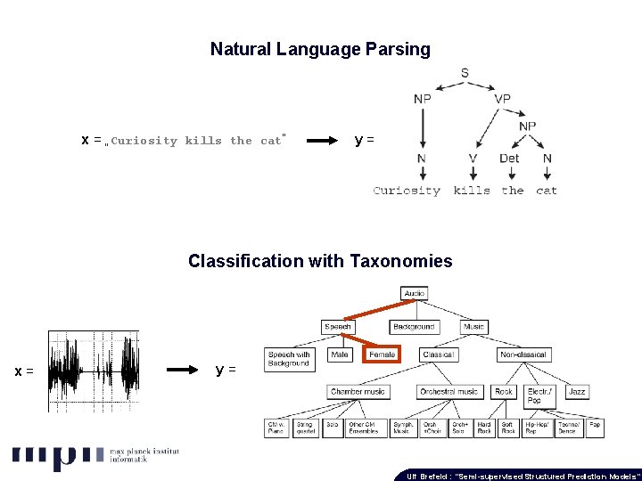 Natural Language Parsing x = „Curiosity kills the cat“ y= Classification with Taxonomies x=