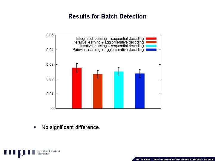 Results for Batch Detection § No significant difference. Ulf Brefeld : “Semi-supervised Structured Prediction