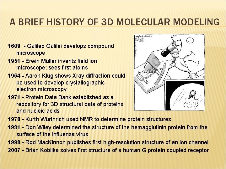 A BRIEF HISTORY OF 3 D MOLECULAR MODELING 1609 - Galileo Galilei develops compound