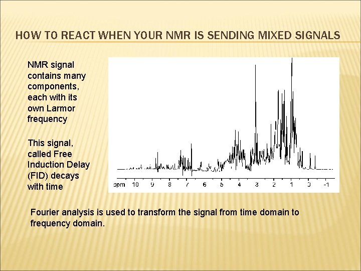 HOW TO REACT WHEN YOUR NMR IS SENDING MIXED SIGNALS NMR signal contains many