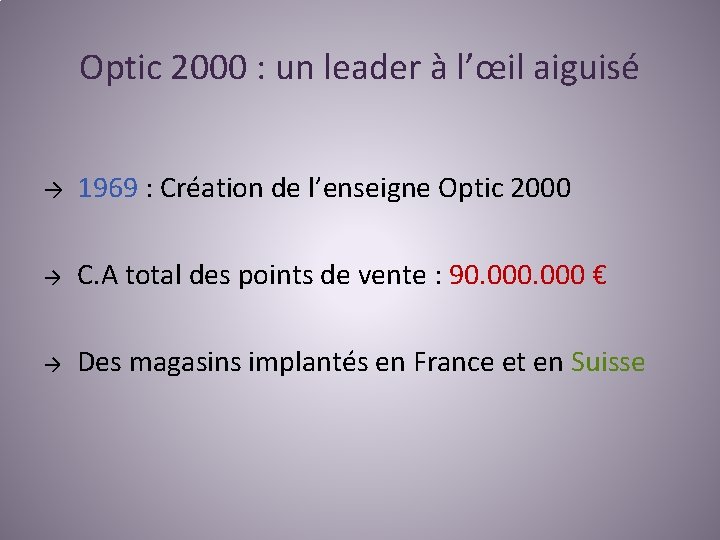 Optic 2000 : un leader à l’œil aiguisé → 1969 : Création de l’enseigne