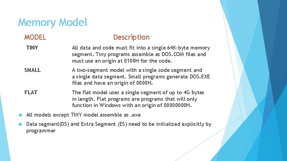 Memory Model MODEL Description TINY All data and code must fit into a single