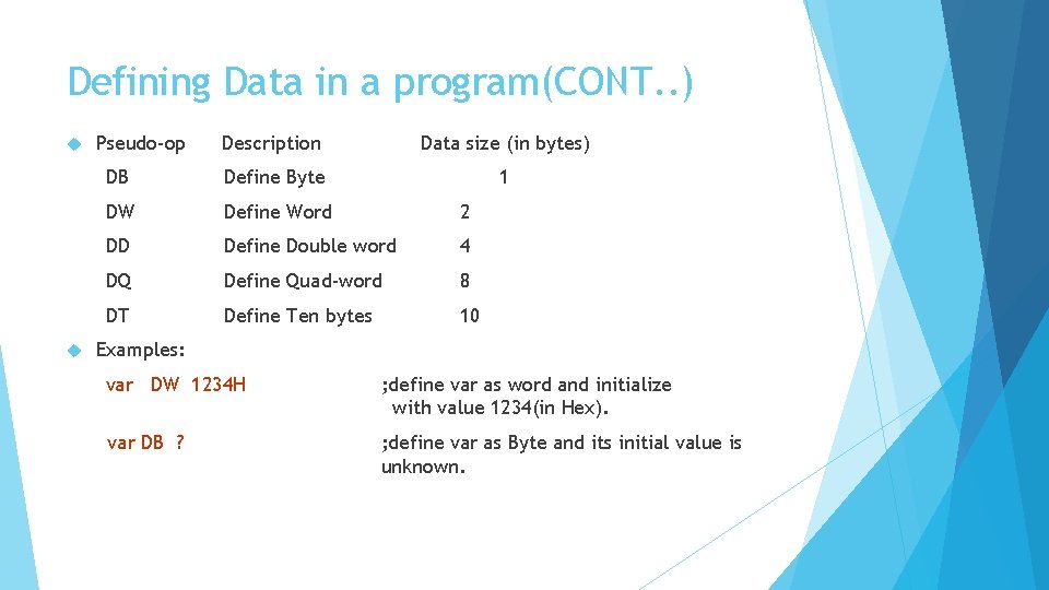 Defining Data in a program(CONT. . ) Pseudo-op Description Data size (in bytes) DB