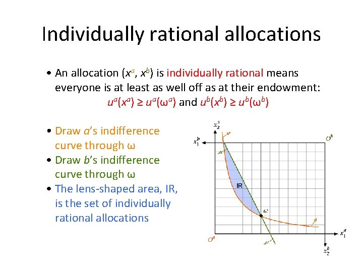 Individually rational allocations • An allocation (xa, xb) is individually rational means everyone is