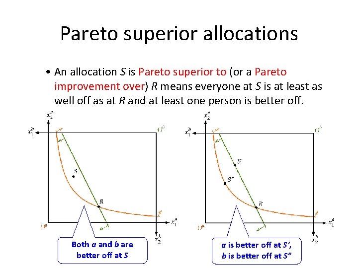 Pareto superior allocations • An allocation S is Pareto superior to (or a Pareto