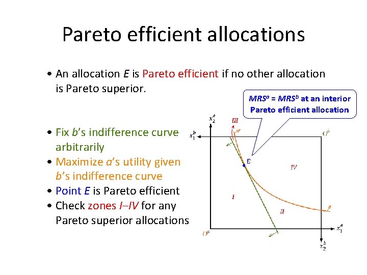Pareto efficient allocations • An allocation E is Pareto efficient if no other allocation