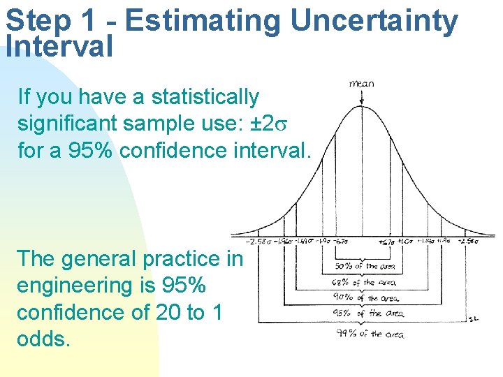 Step 1 - Estimating Uncertainty Interval If you have a statistically significant sample use: