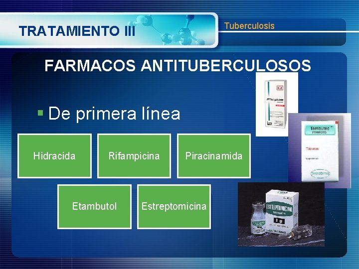 Tuberculosis TRATAMIENTO III FARMACOS ANTITUBERCULOSOS § De primera línea Hidracida Rifampicina Etambutol Piracinamida Estreptomicina